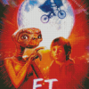 The Extra Terrestrial Diamond Paintings