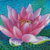 Lotus Blossom Art Diamond Paintings