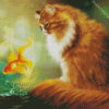 Cat With Goldfish Diamond Paintings