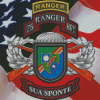 Aesthetic United States Army Rangers Logo Diamond Paintings