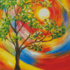 Aesthetic Abstract Tree Diamond Paintings