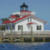 North Carolina Manteo Diamond Paintings