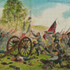 Gettysburg Battle Diamond Paintings