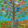 Family Tree Illustration Diamond Paintings