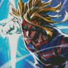 All Might Diamond Paintings