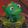 Disney Pascal Character Diamond Paintings