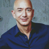 Cool Jeff Bezos Diamond Paintings