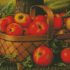 Apple Basket Fruit Diamond Painting