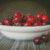 Bowl Of Cherries Diamond Painting