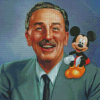 Walt Disney Mickey Mouse Diamond Painting