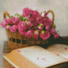 Rose Flowers In Basket Diamond Painting